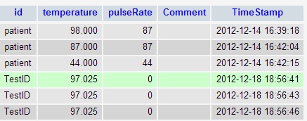 CmpE146 F12 UWHMS Database-Table.jpg