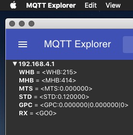 MQTT Messages