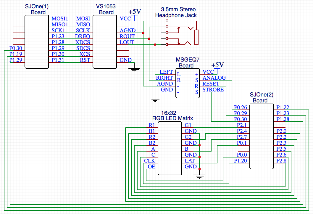 CMPE244 S18 Fritos schematic pin connections.png