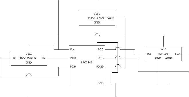 F12 UWHMS System Level Connections.png
