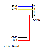 File:CmpE244 S14 vDog bluetooth connections.bmp