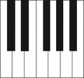 CMPE146 F15 ElectricPiano PianoKeys.jpg
