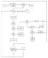 CMPE243 S20 T2 Canster Truck Driver Flowchart.png