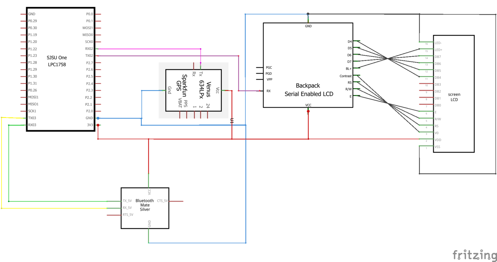 FileCmpe244 s14 am hardware schematic.png Embedded Systems Learning