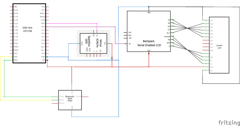 Cmpe244 s14 am hardware schematic.png